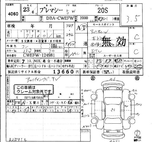 MAZDA PREMACY