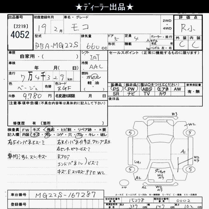 NISSAN MOCO