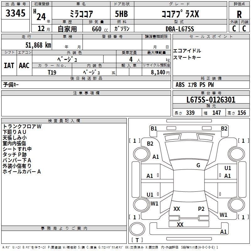 DAIHATSU MIRA COCOA