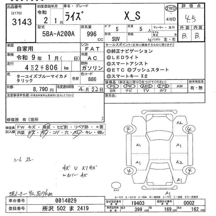 TOYOTA RAIZE