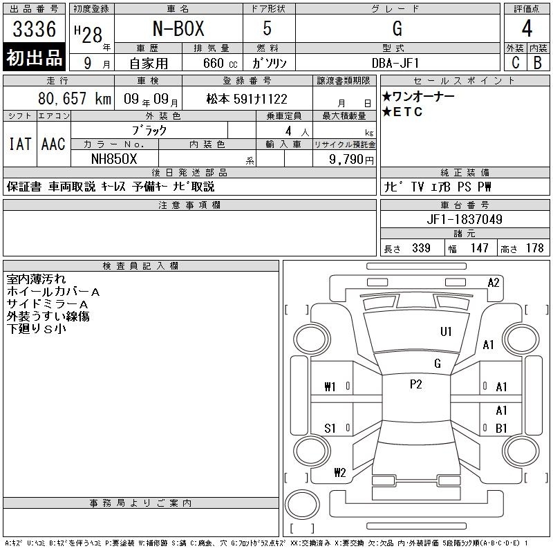 HONDA N-BOX