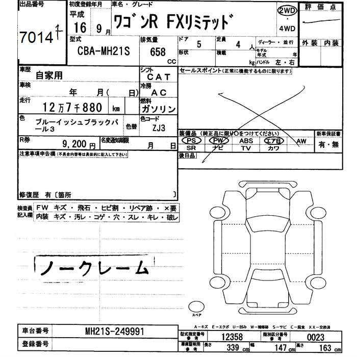 SUZUKI WAGON R