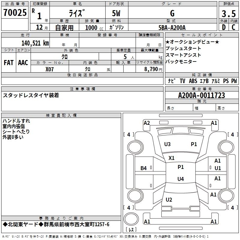 TOYOTA RAIZE