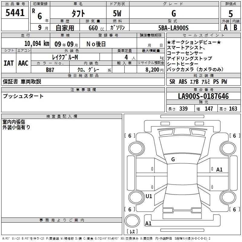 DAIHATSU TAFT