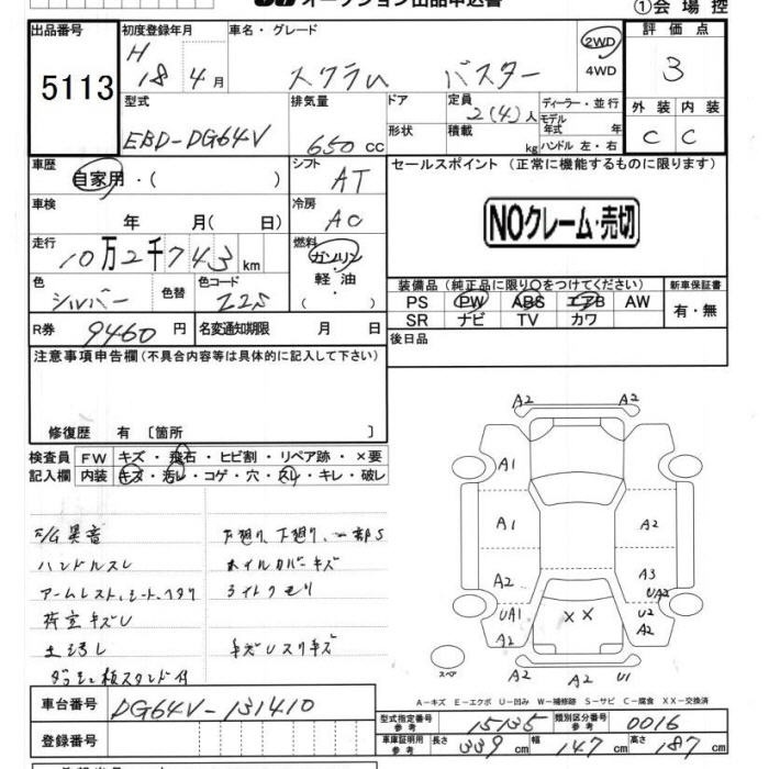 MAZDA SCRUM