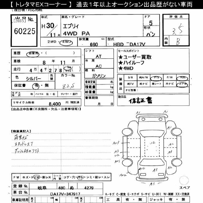 SUZUKI EVERY