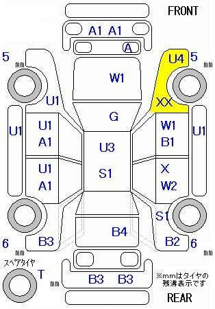 HONDA STREAM