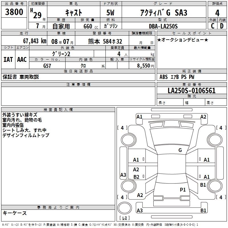 DAIHATSU CAST