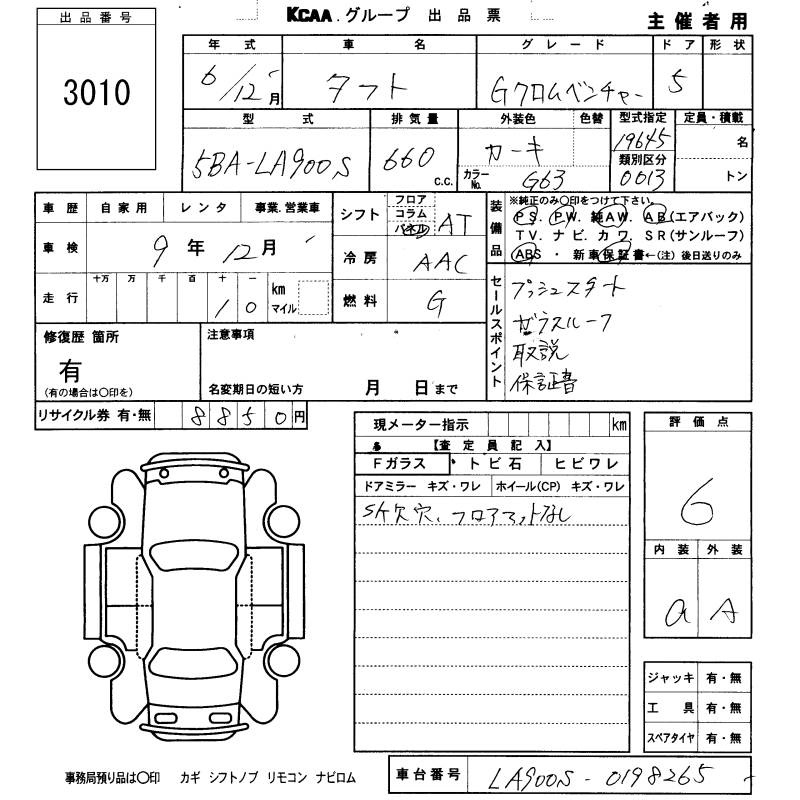 DAIHATSU TAFT