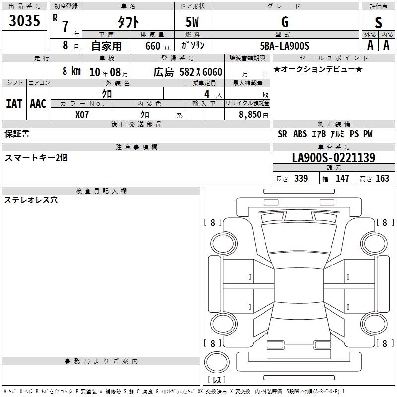 DAIHATSU TAFT