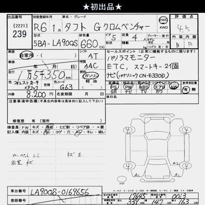 DAIHATSU TAFT