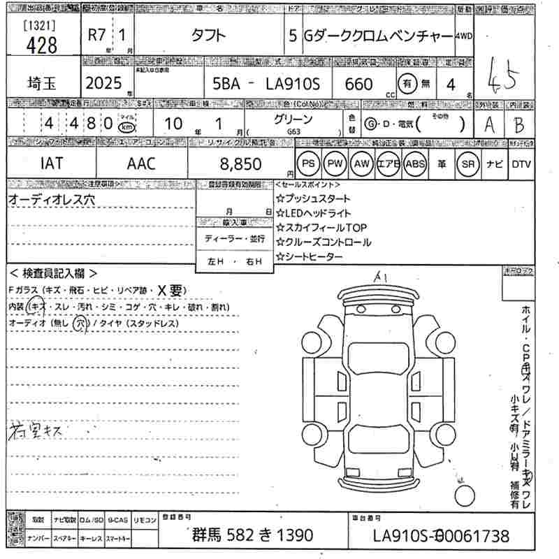 DAIHATSU TAFT