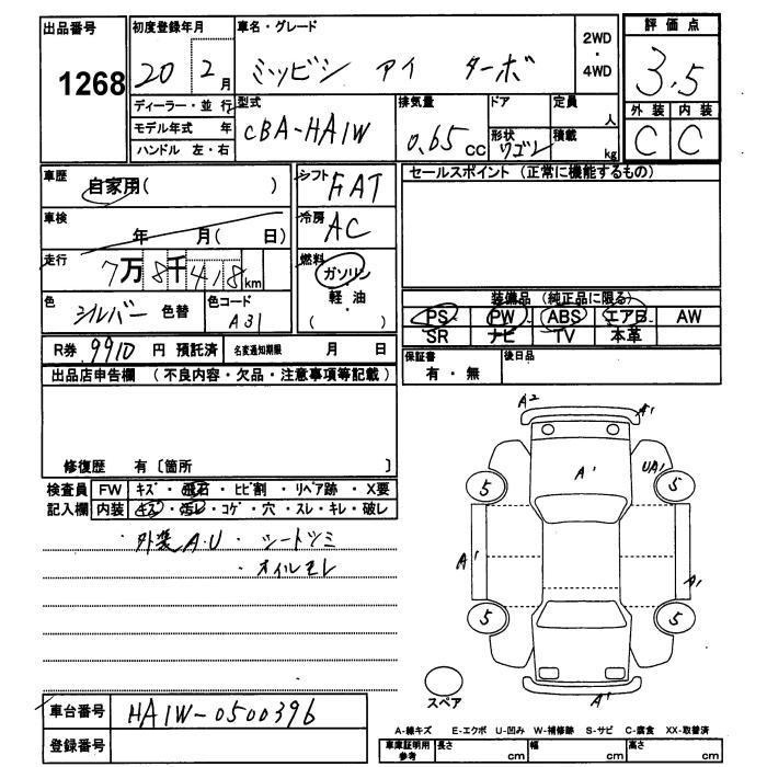 MITSUBISHI I