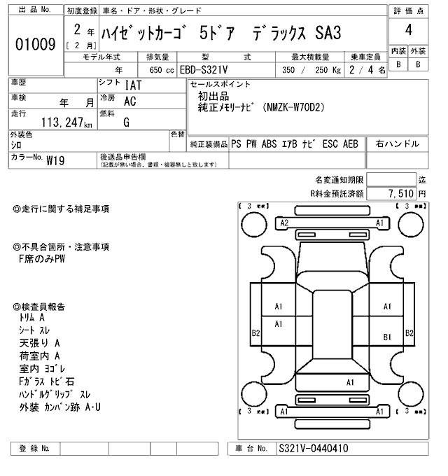 DAIHATSU HIJET