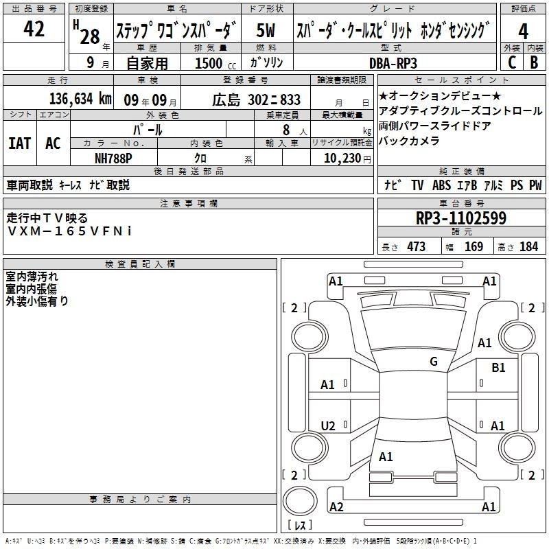 HONDA STEPWGN
