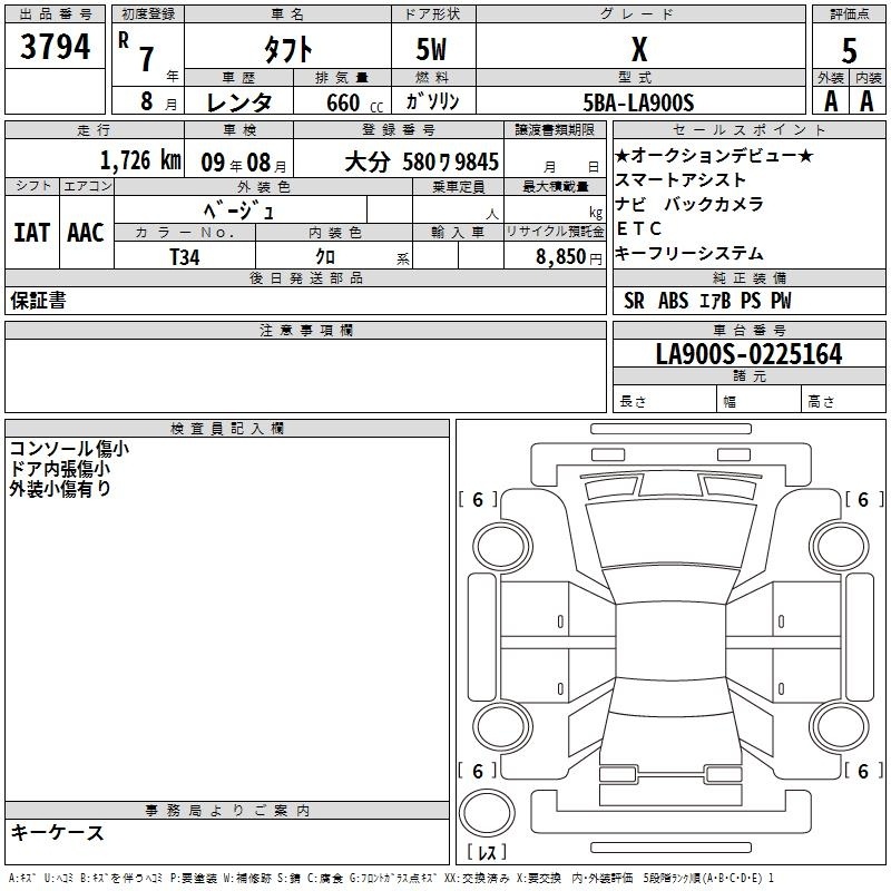 DAIHATSU TAFT