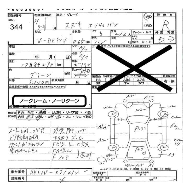 SUZUKI EVERY