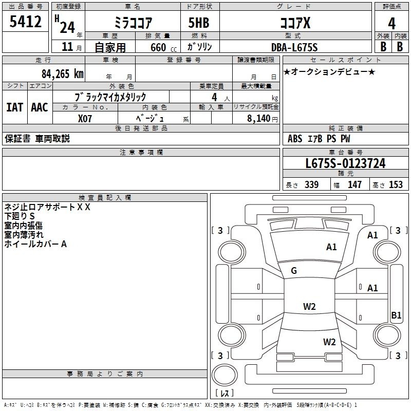 DAIHATSU MIRA COCOA