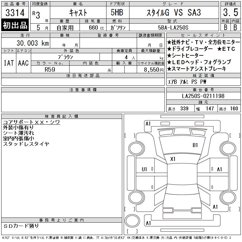 DAIHATSU CAST