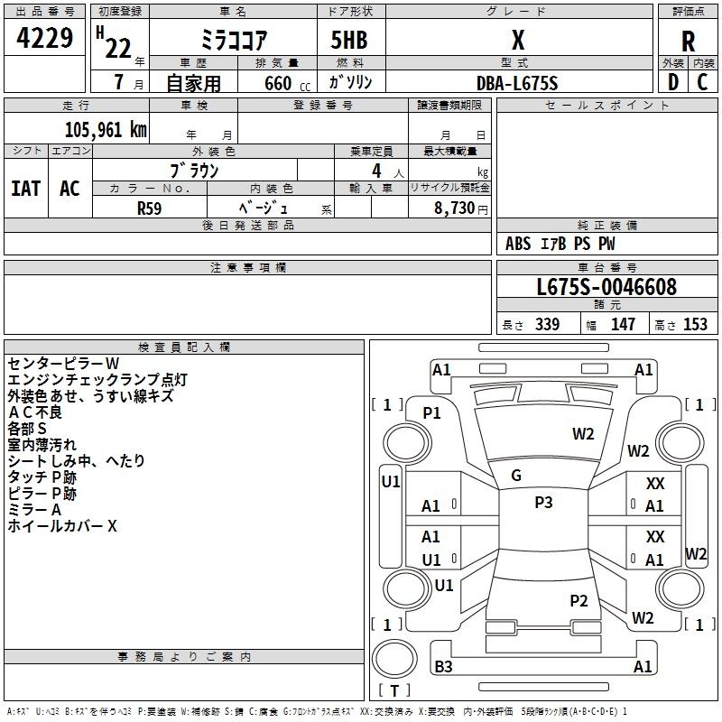 DAIHATSU MIRA COCOA