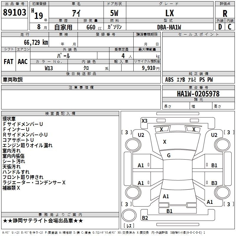 MITSUBISHI I