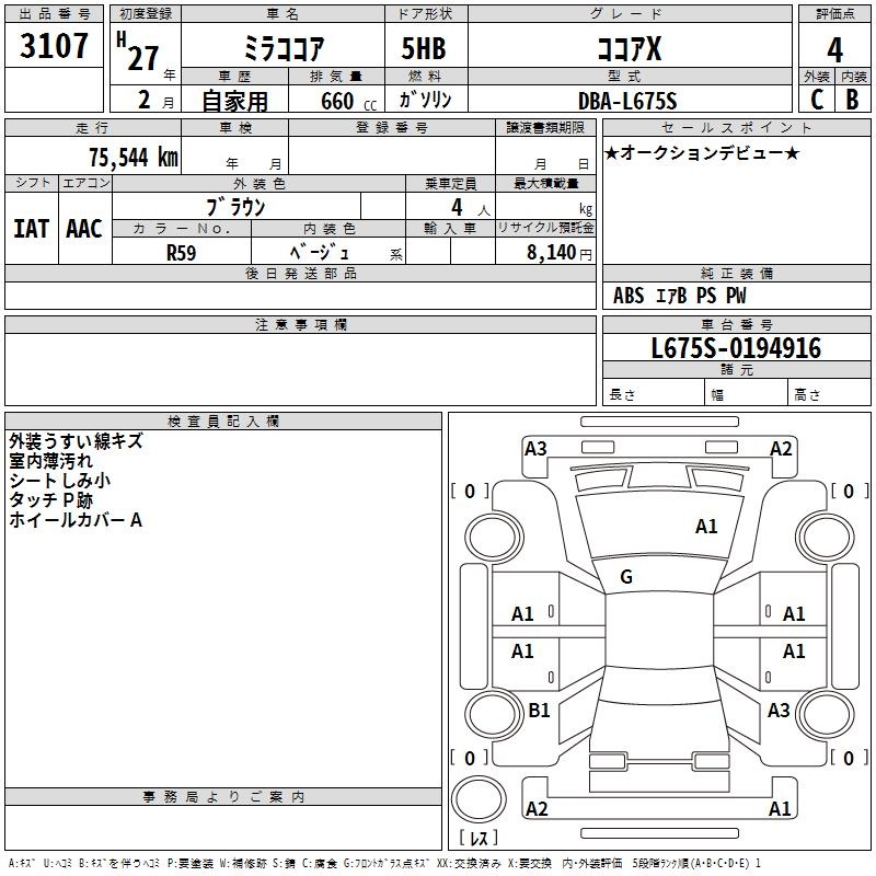 DAIHATSU MIRA COCOA