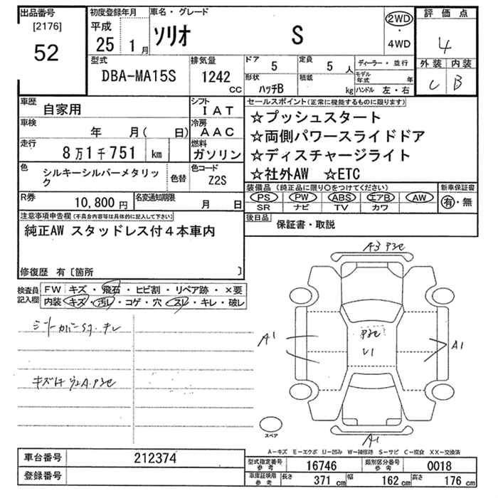 SUZUKI SOLIO