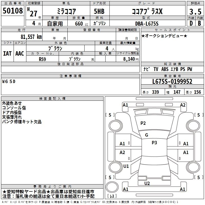 DAIHATSU MIRA COCOA