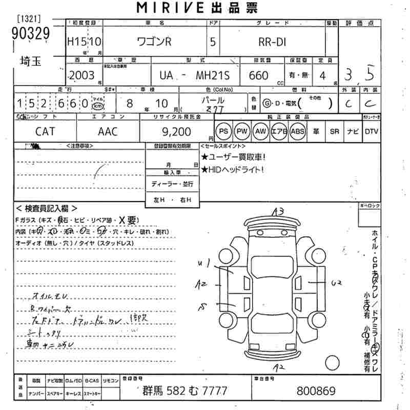 SUZUKI WAGON R