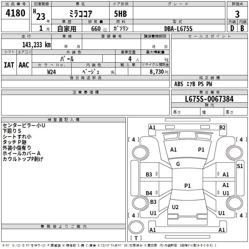 DAIHATSU MIRA COCOA