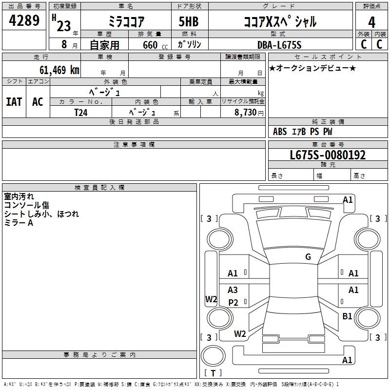 DAIHATSU MIRA COCOA