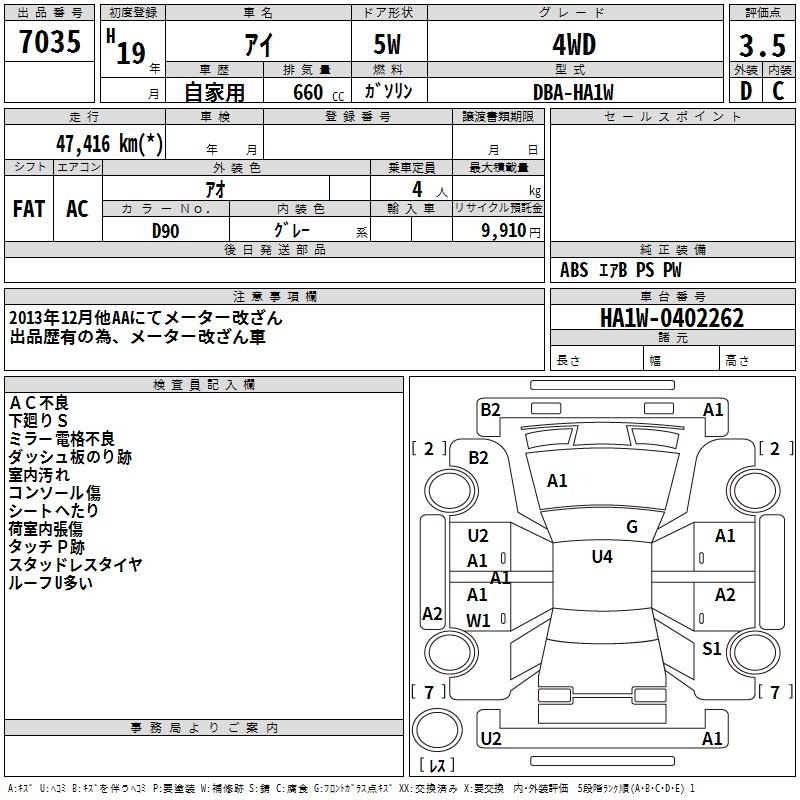 MITSUBISHI I
