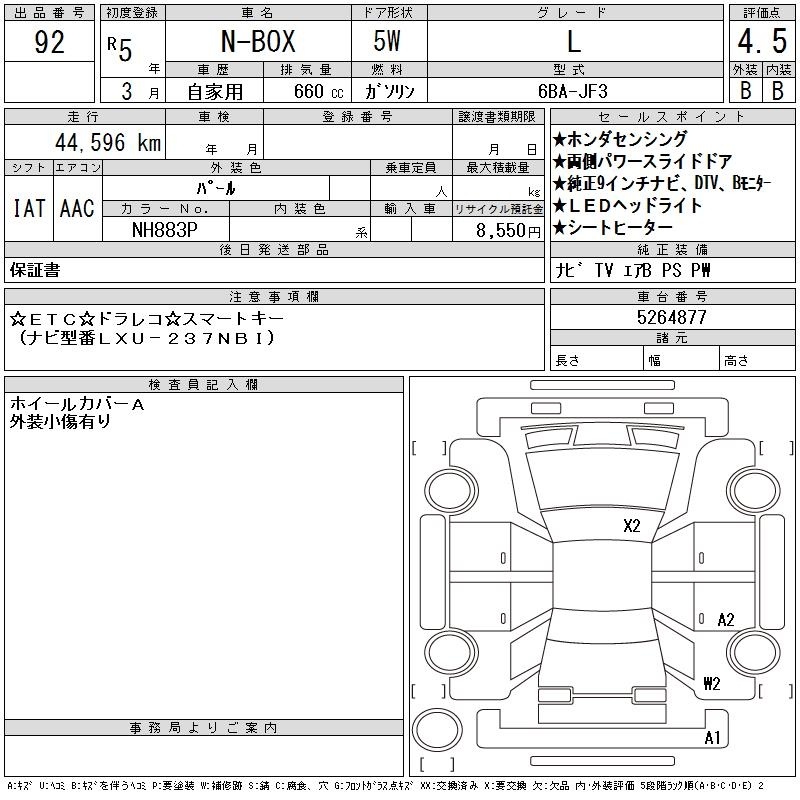 HONDA N-BOX