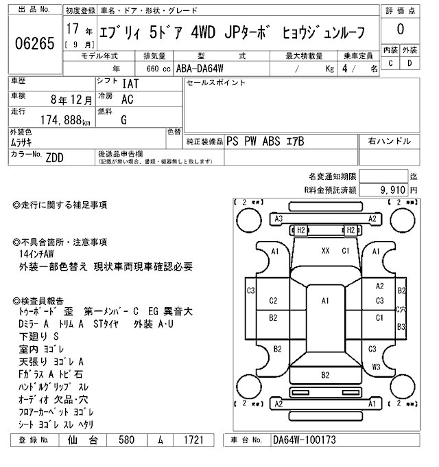 SUZUKI EVERY