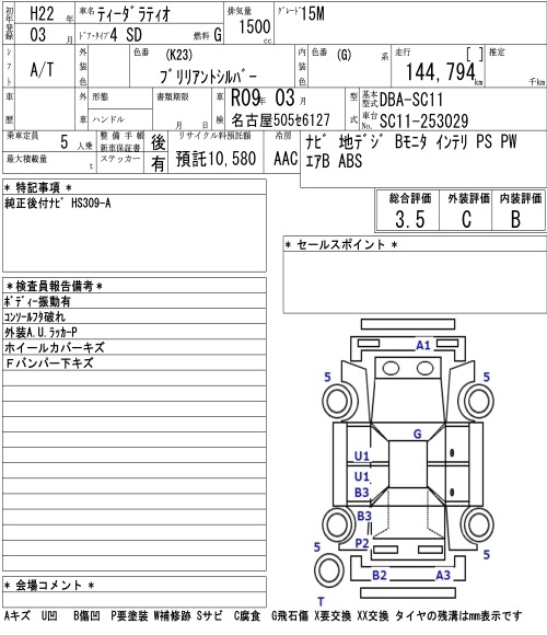 NISSAN TIIDA LATIO
