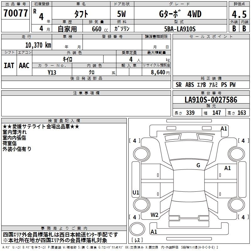 DAIHATSU TAFT