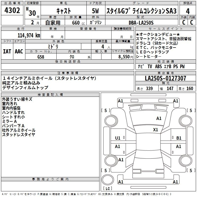 DAIHATSU CAST