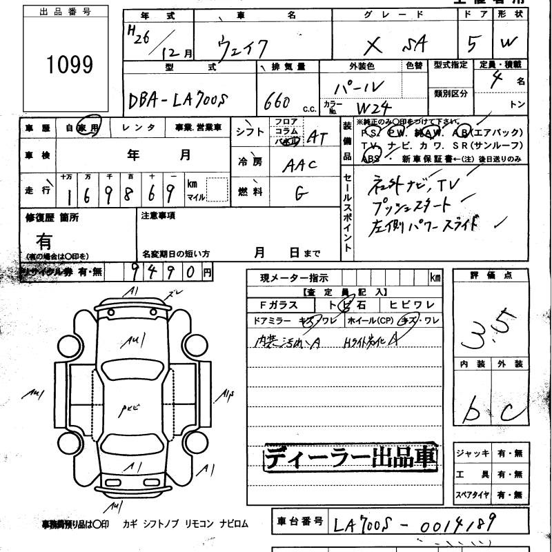DAIHATSU WAKE