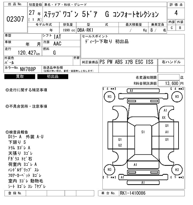 HONDA STEPWGN