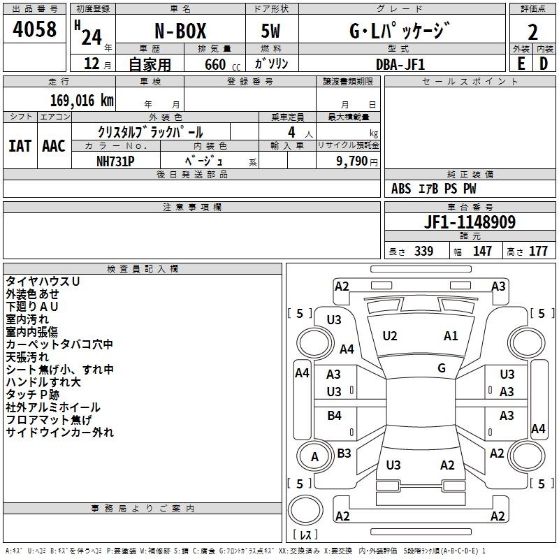 HONDA N-BOX