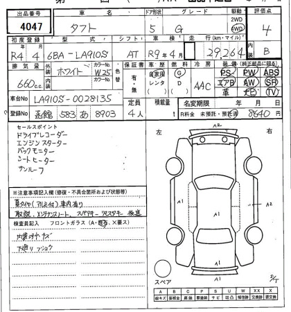 DAIHATSU TAFT