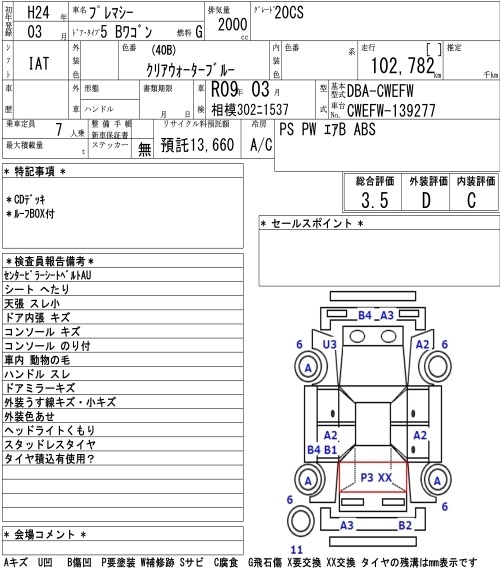 MAZDA PREMACY