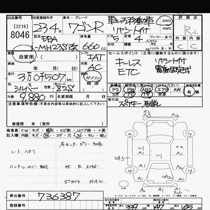 SUZUKI WAGON R
