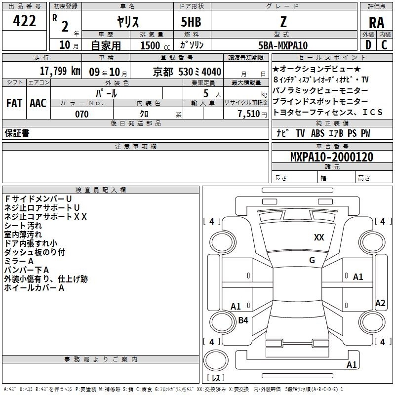 TOYOTA YARIS