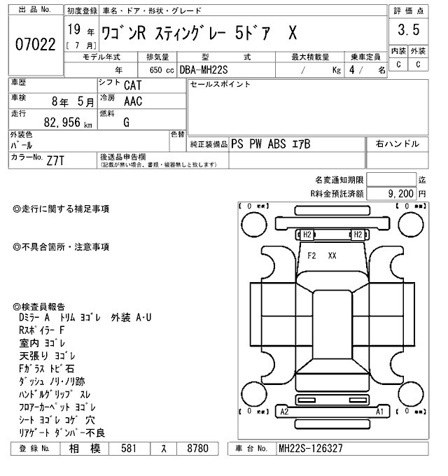 SUZUKI WAGON R