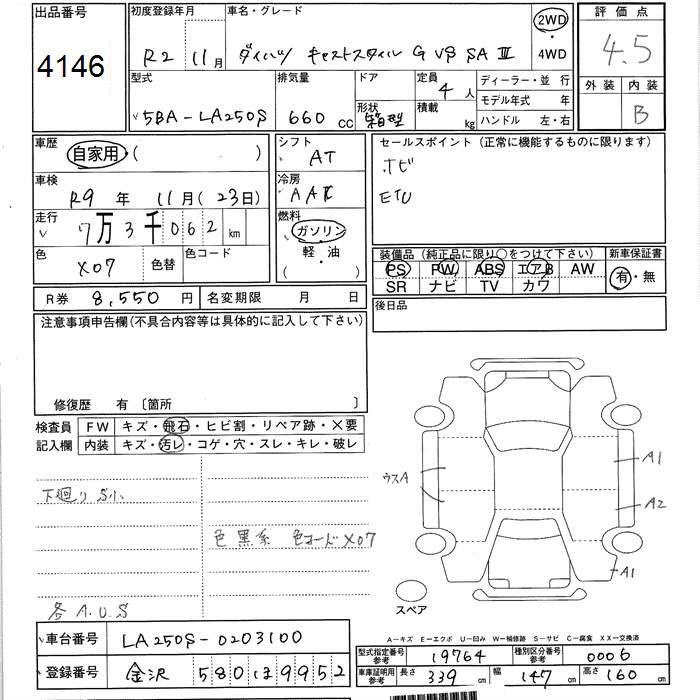 DAIHATSU CAST