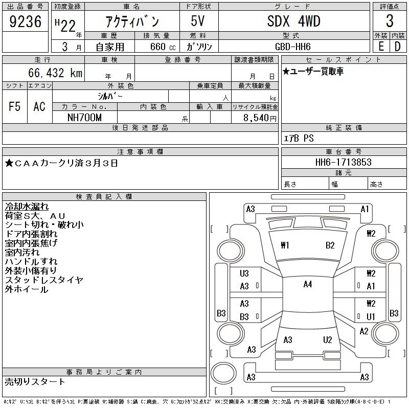 HONDA ACTY