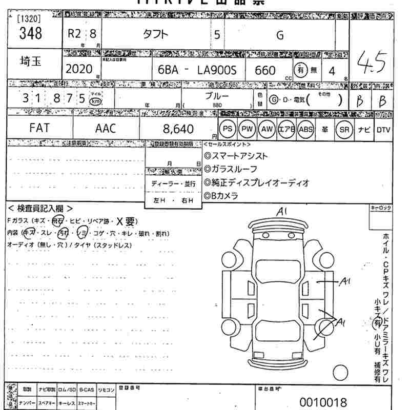 DAIHATSU TAFT