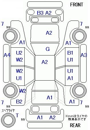 MAZDA PREMACY