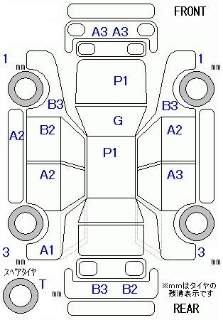MAZDA PREMACY